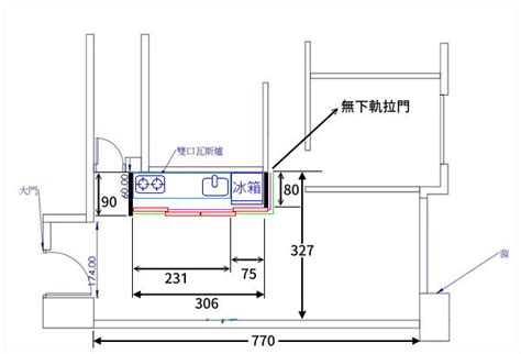 怎樣算開門見灶